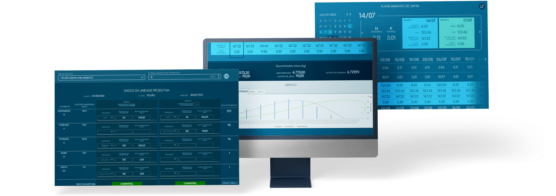 Monitor Plataforma